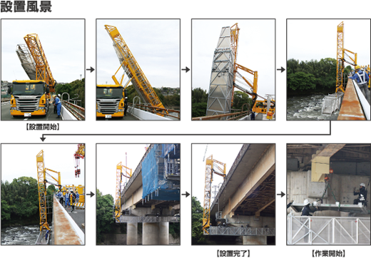 MBI140�̐ݒu���i