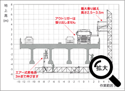 ���a56�N�@�F�����Y�ɍ��Z�����g�L������֍H��